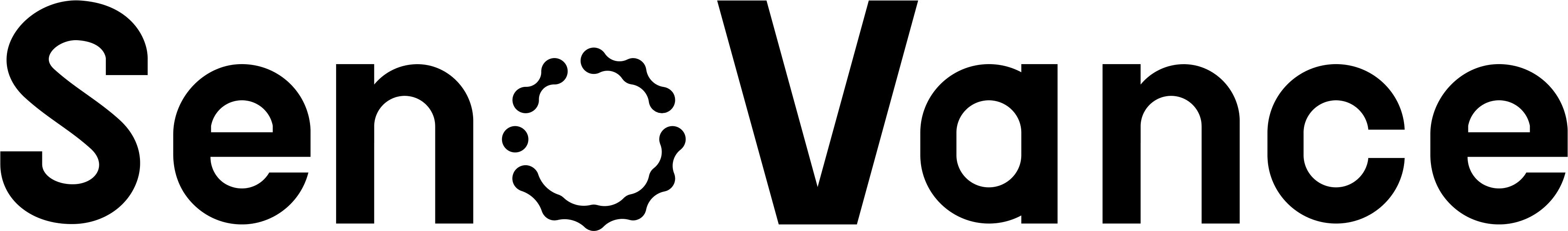 Senovance